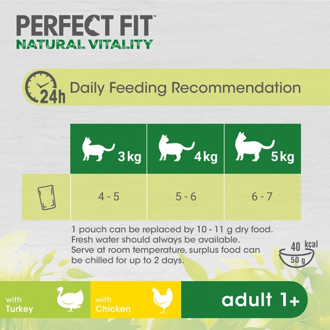 PERFECT FIT™ Natural Vitality Cat Food Pouch Poultry Selection Gravy 6x50g image 1
