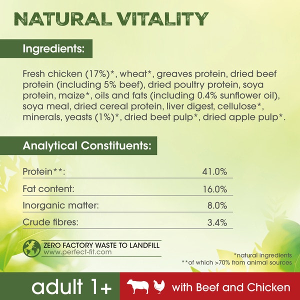 PERFECT FIT™ Natural Vitality Adult Dry Cat Food Beef & Chicken 2.4kg image 4