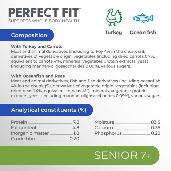 PERFECT FIT™ Senior 7+ Cat Food Pouches Mixed 12 x 85g image 4
