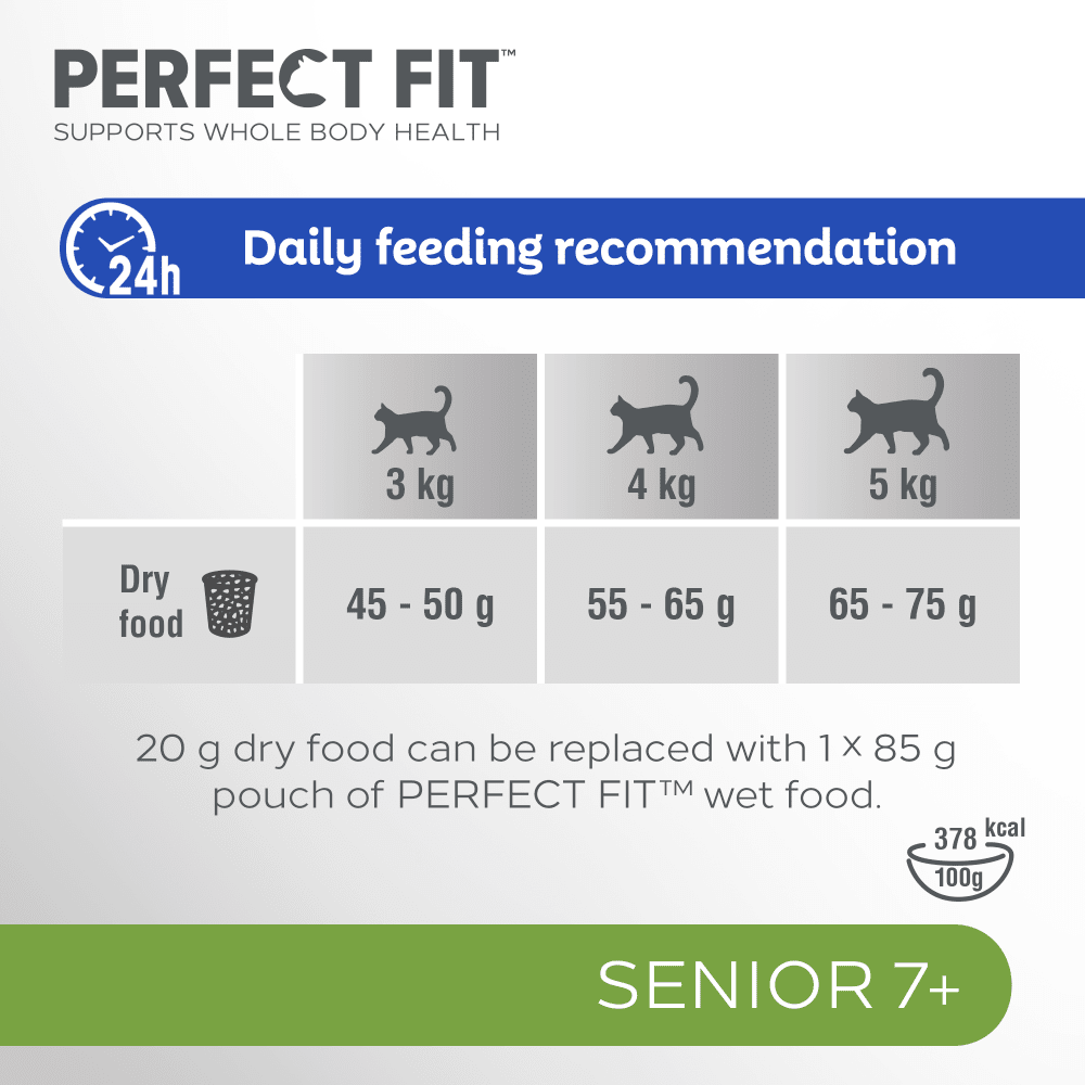 PERFECT FIT™ Senior 7+ Dry Cat Food Chicken 2.8kg feeding guidelines image