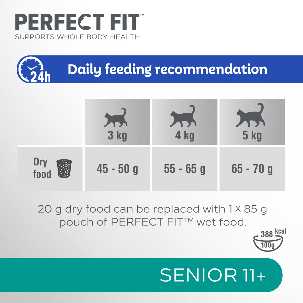 PERFECT FIT™ Senior 11+ Dry Cat Food Chicken 2.8kg feeding guidelines image