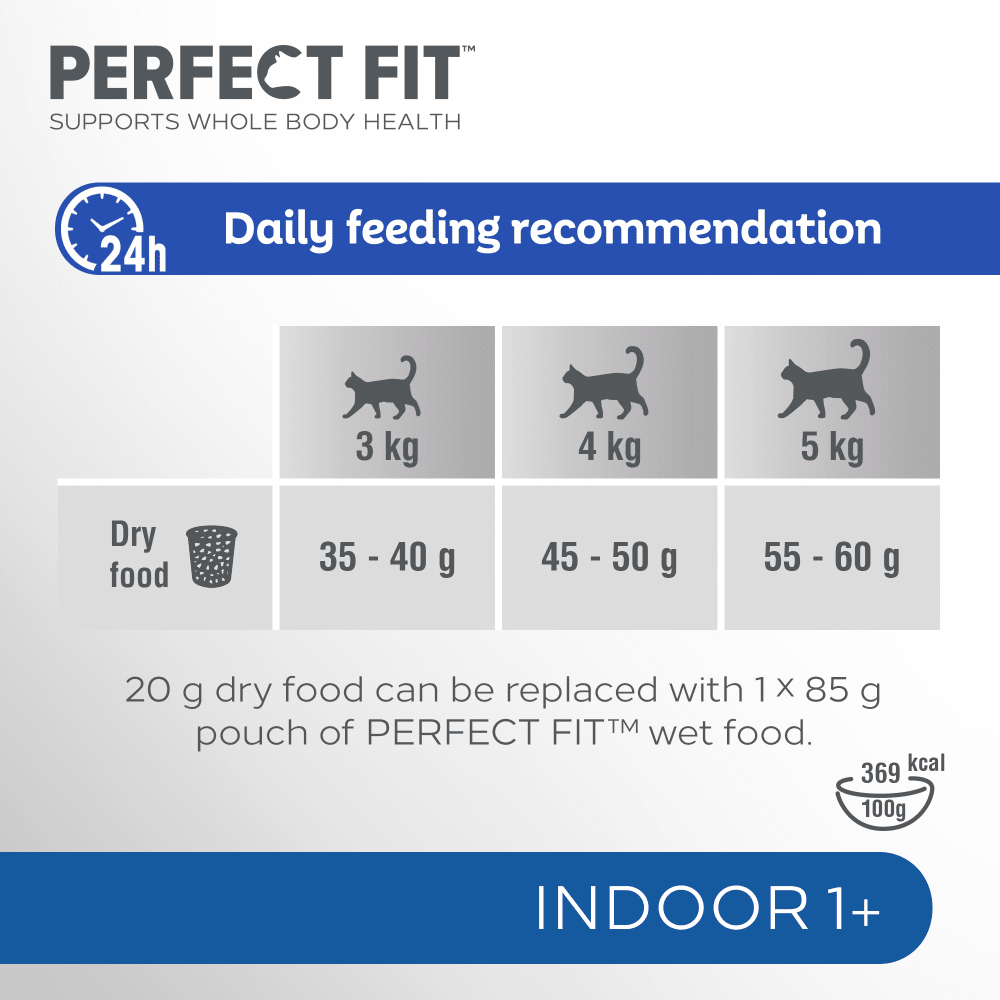 PERFECT FIT™ Indoor Adult Dry Cat Food Chicken 7kg feeding guidelines image
