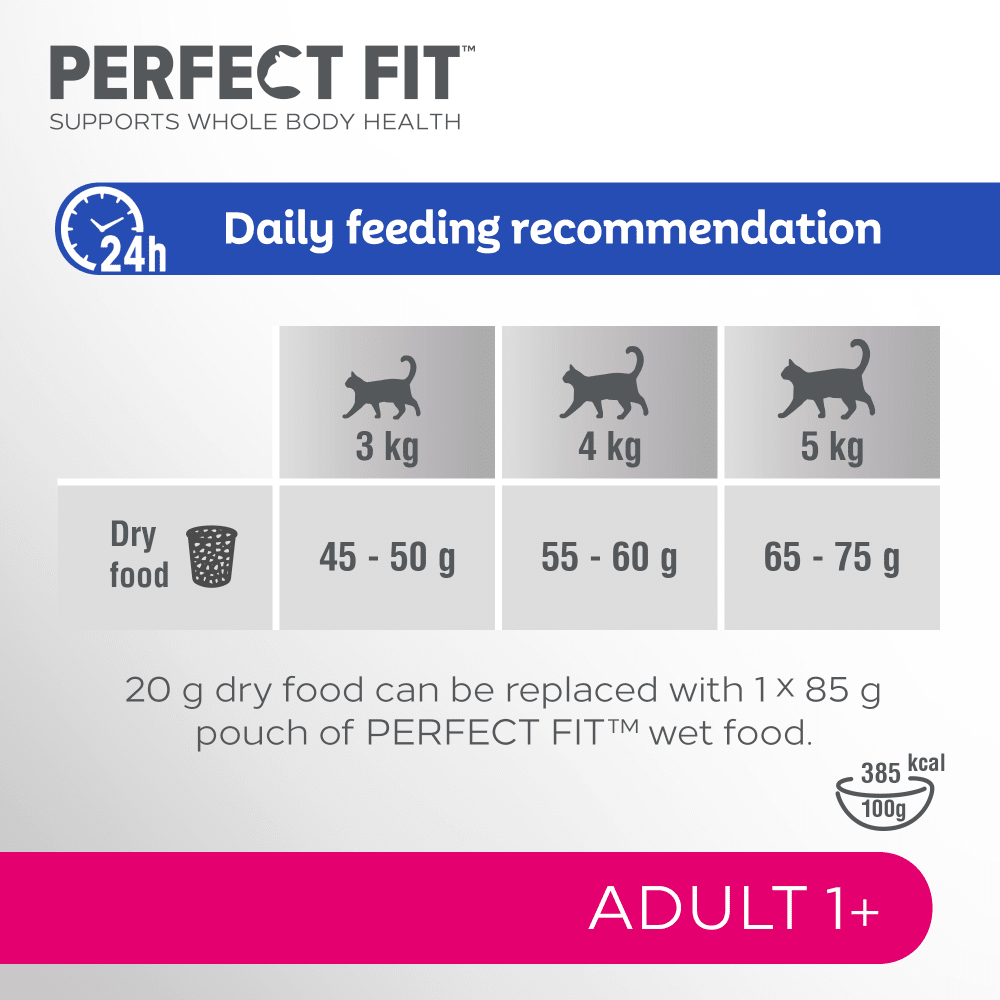 PERFECT FIT™ Adult Dry Cat Food Chicken 2.8kg feeding guidelines image