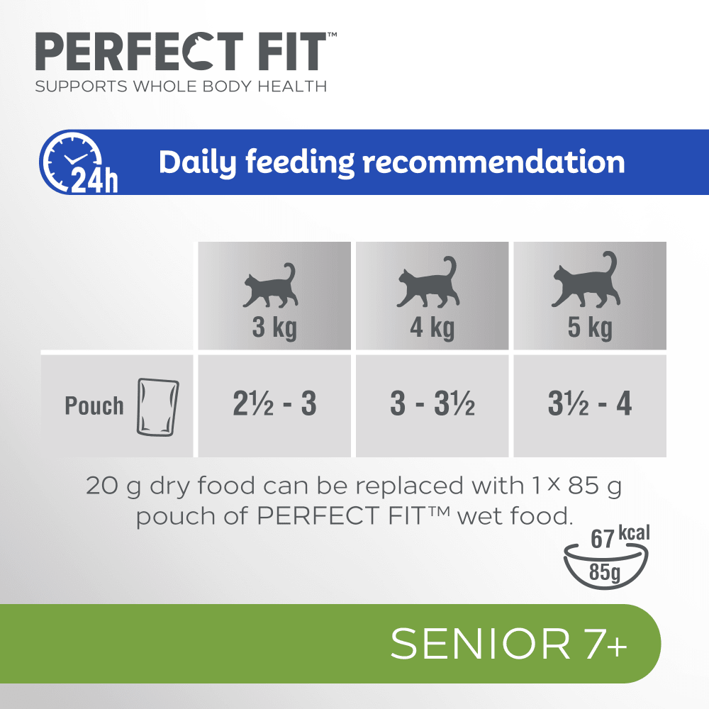 PERFECT FIT™ Senior 7+ Cat Food Pouches Mixed 12 x 85g feeding guidelines image
